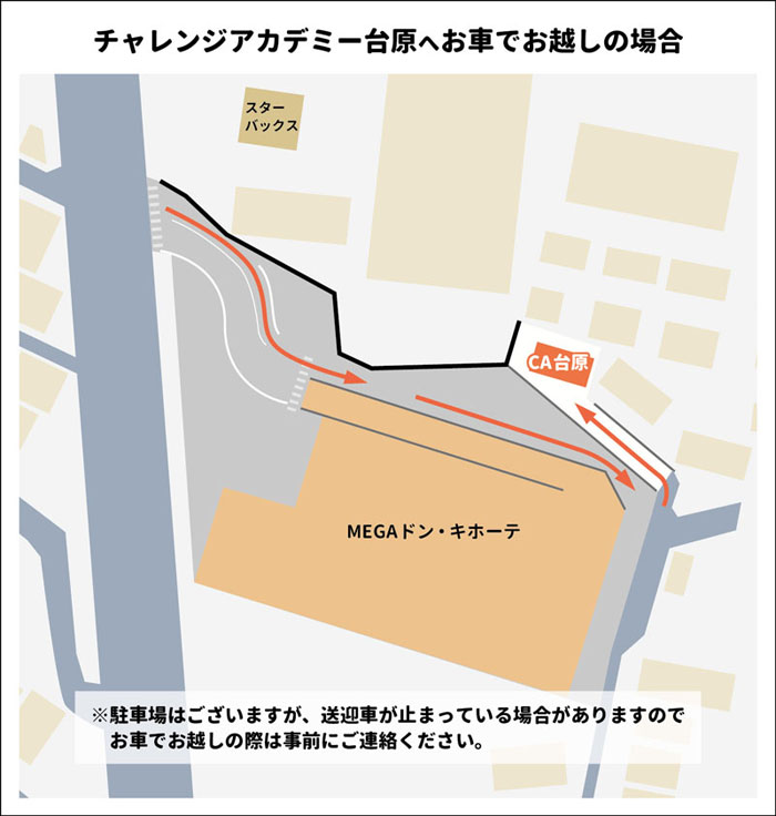 チャレンジアカデミー台原への車での行き方